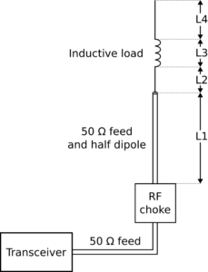Wiring scheme of shortened vertical dipole with dimensions.
