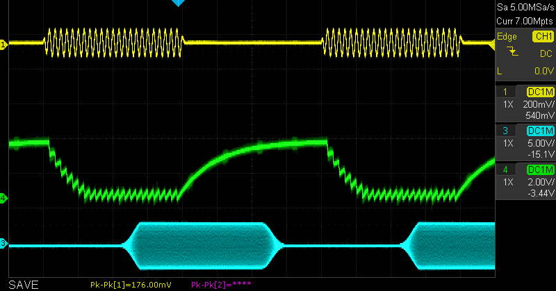 Simple adapter signals plot.